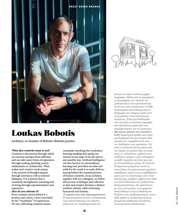 Ready 2 Board Magazine – Interview Lukas Bobotis